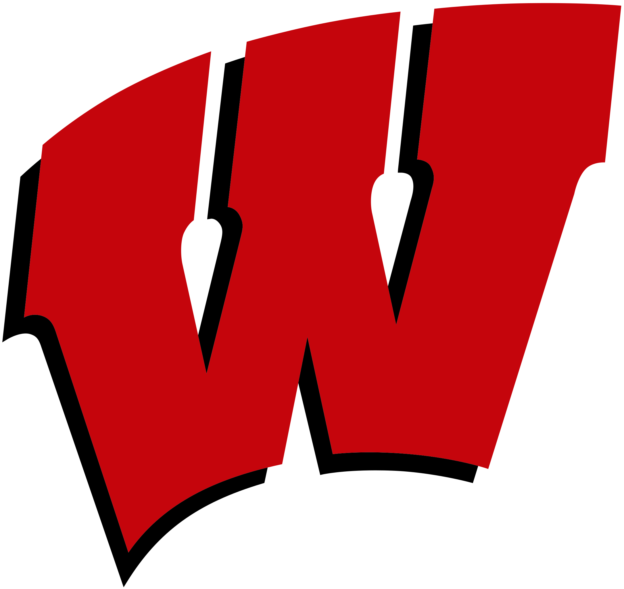 UW-Madison
